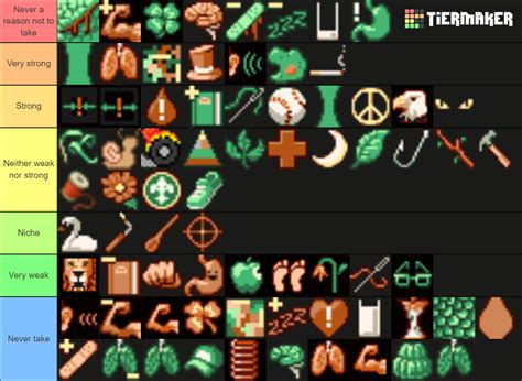 disorganized trait project zomboid.